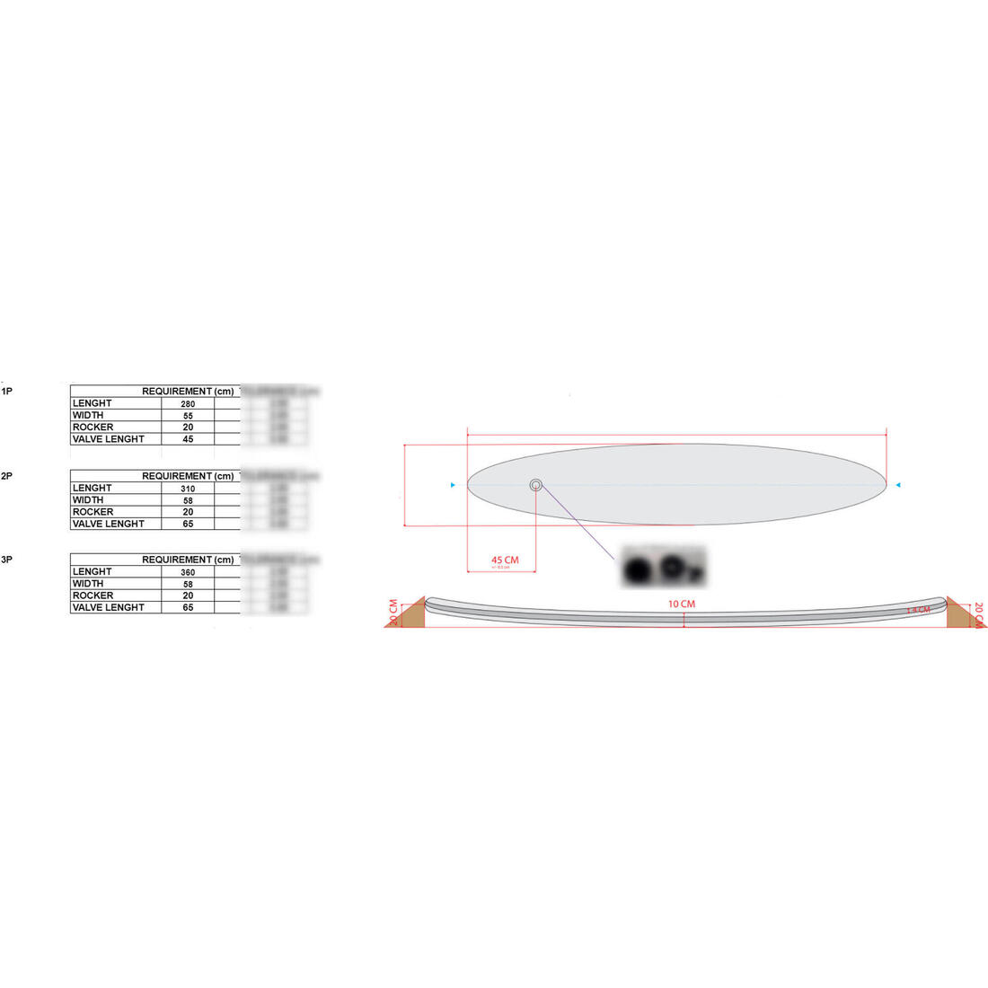 Vessie de fond renforcée, pièce détachée pour kayak textile Itiwit/Tribord 2P