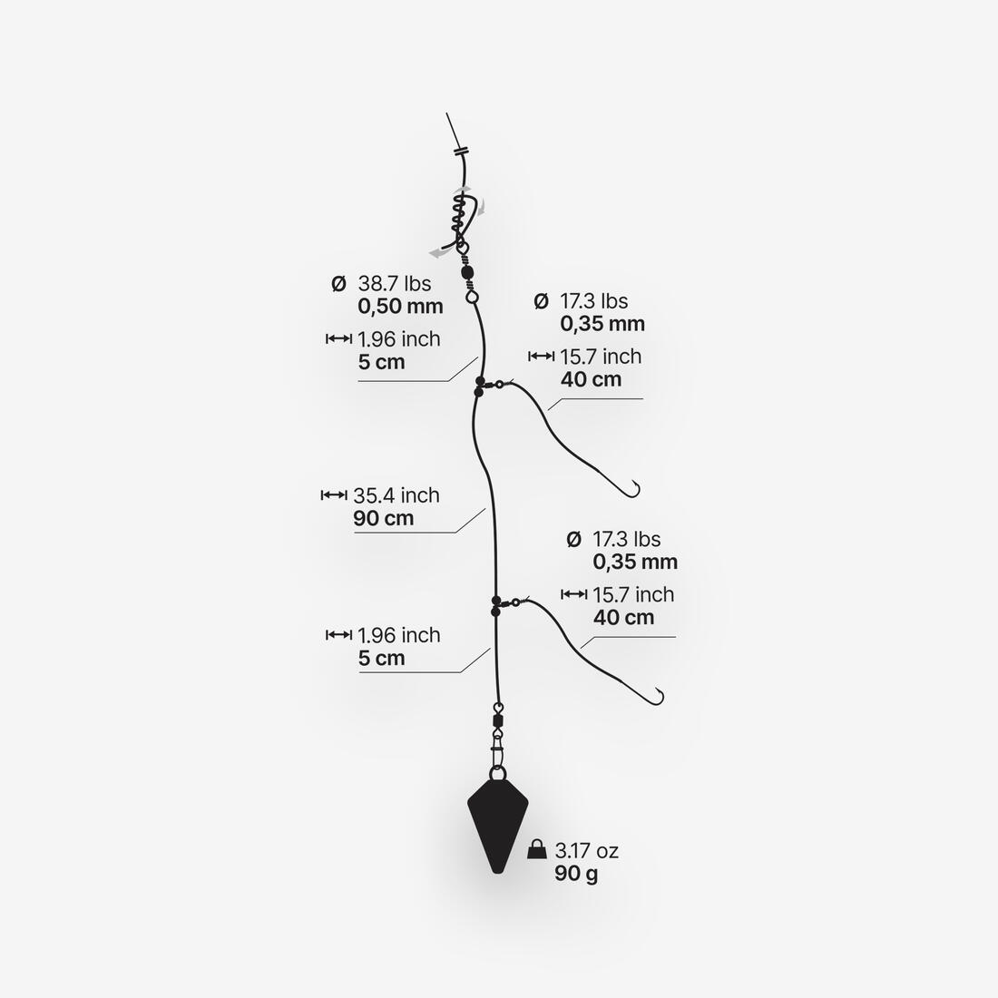 MONTAGE SURFCASTING LESTE 90g