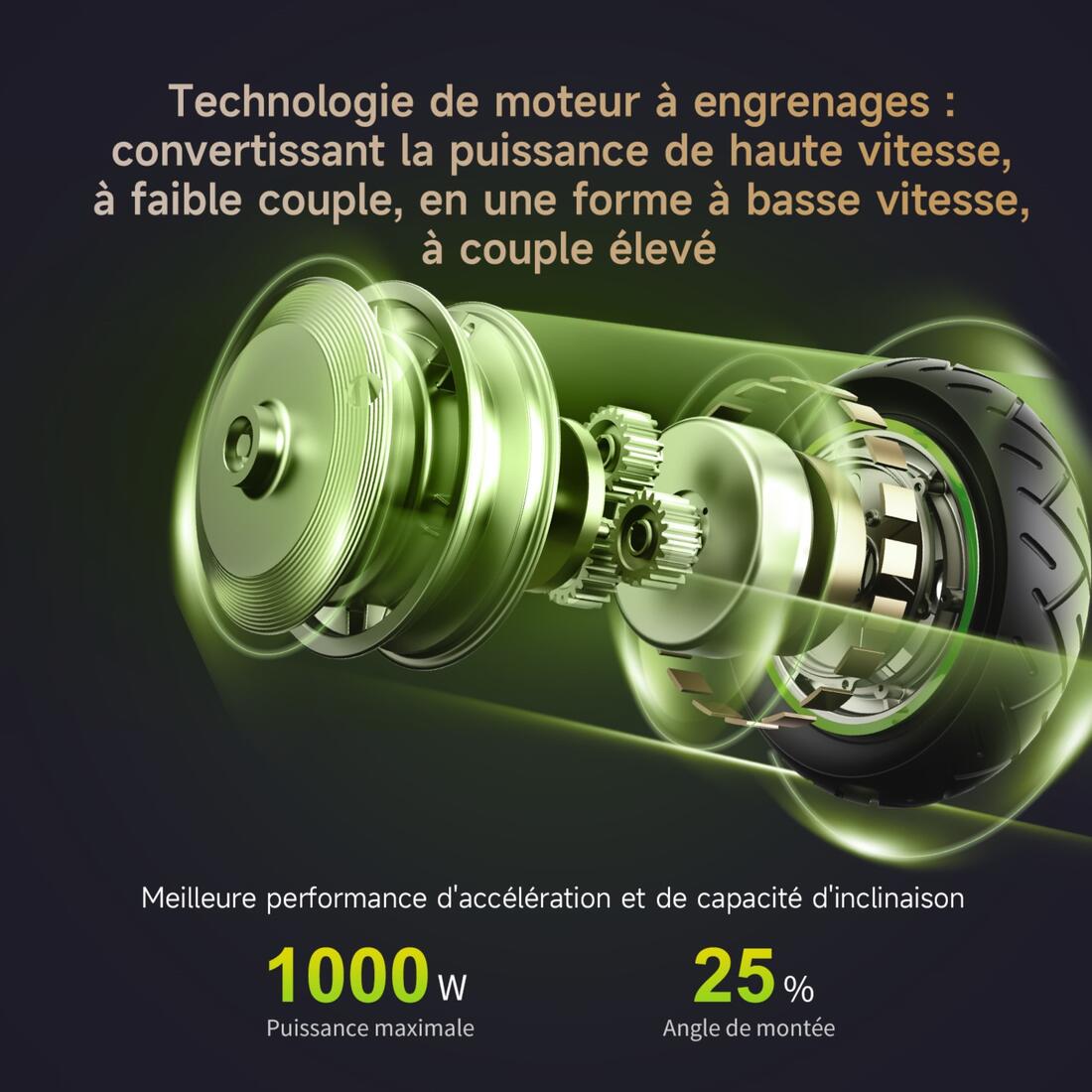 la simplicité - S 65 est trottinette électrique haut de gamme