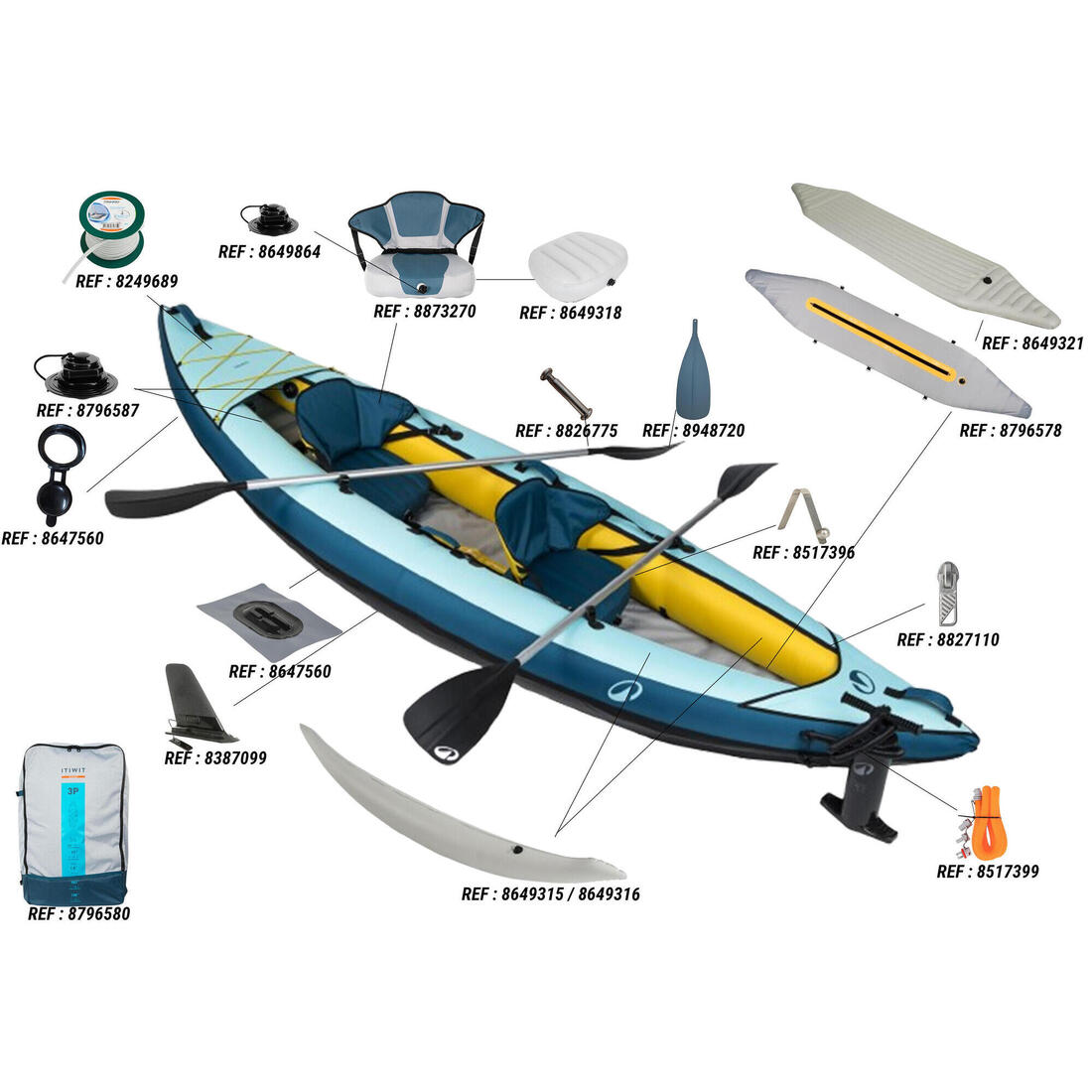 Pack canoë kayak 1/2 places, 100 Essentiel