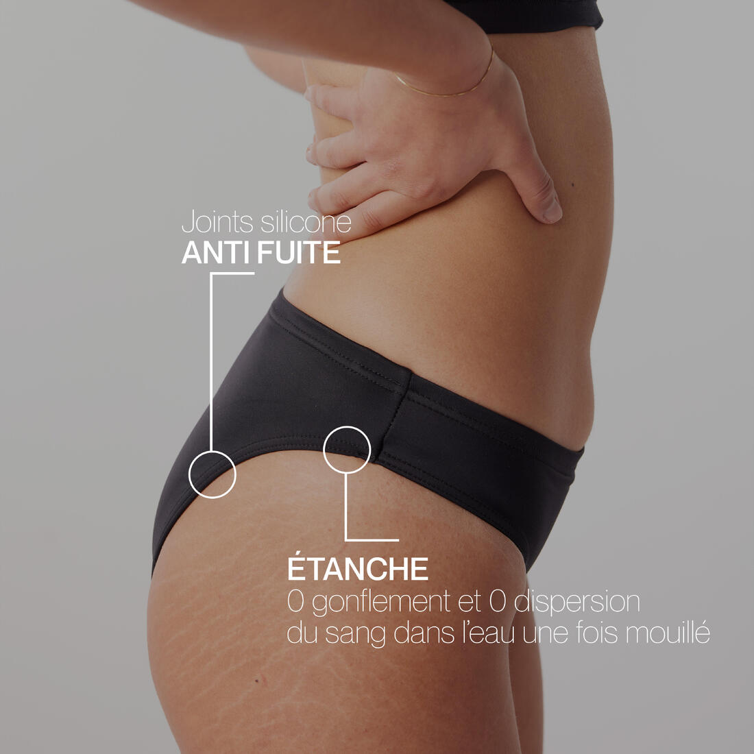 Bas de maillot de bain menstruel étanche - Culotte Femme - Flux moyen - SMOON
