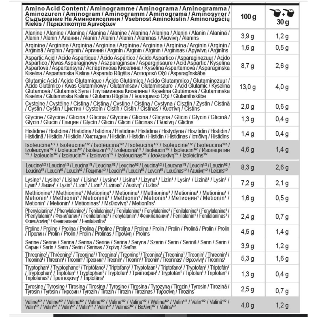 Whey protéine chocolat 900g