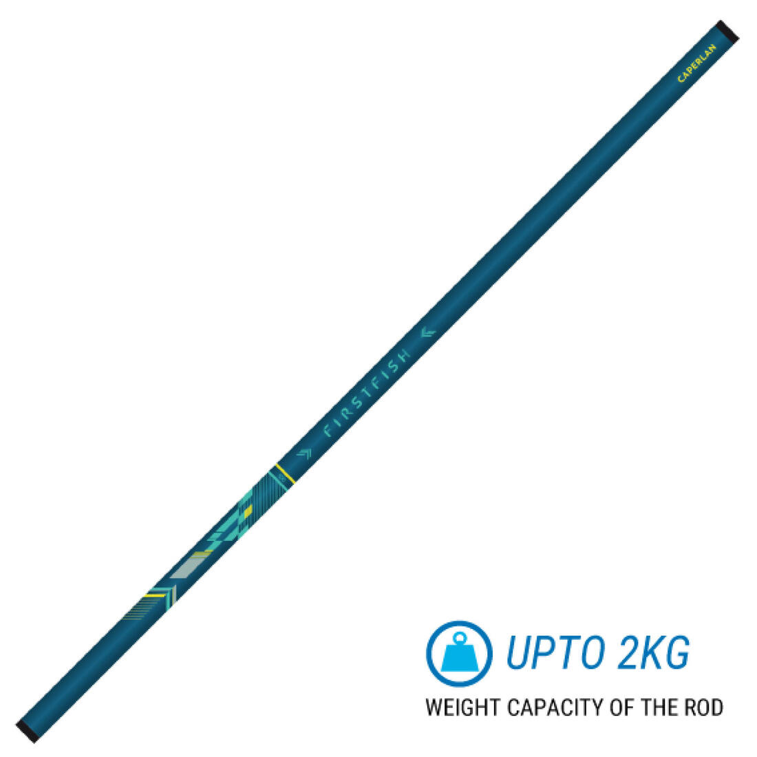 Panoplie Canne + Ligne montée pour la pêche au coup FIRSTFISH 500