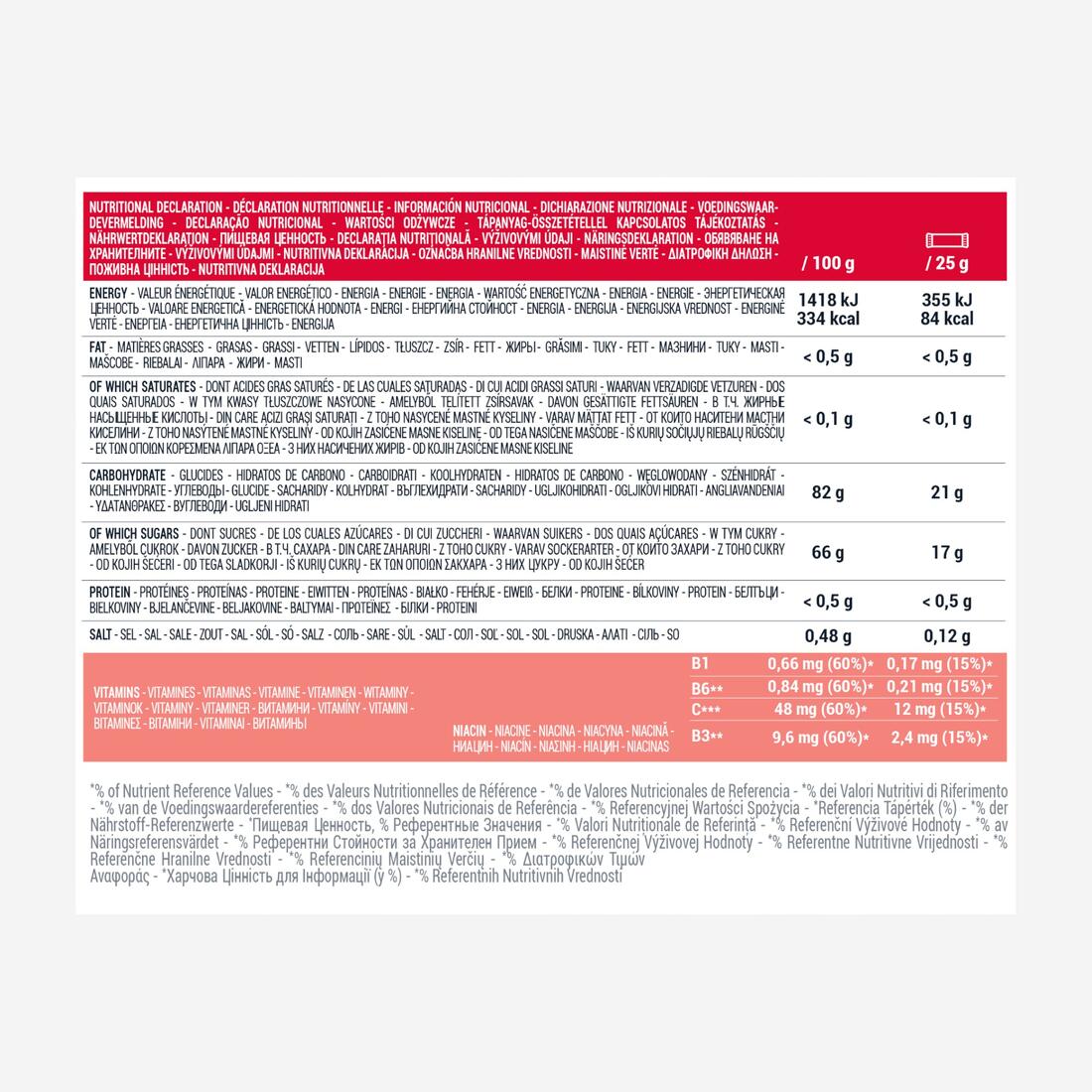 Pate de fruits énergétique ecosize agrumes 12x25g