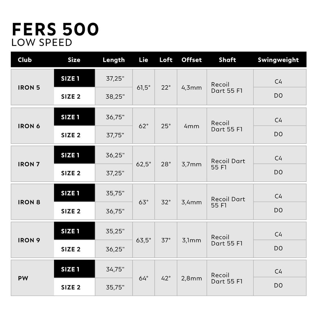Série fers golf droitier vitesse lente graphite - INESIS 500