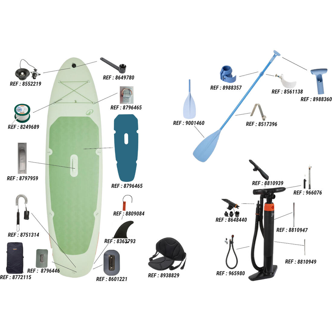 Pack stand up paddle gonflable convertible 10'6, 100 vert