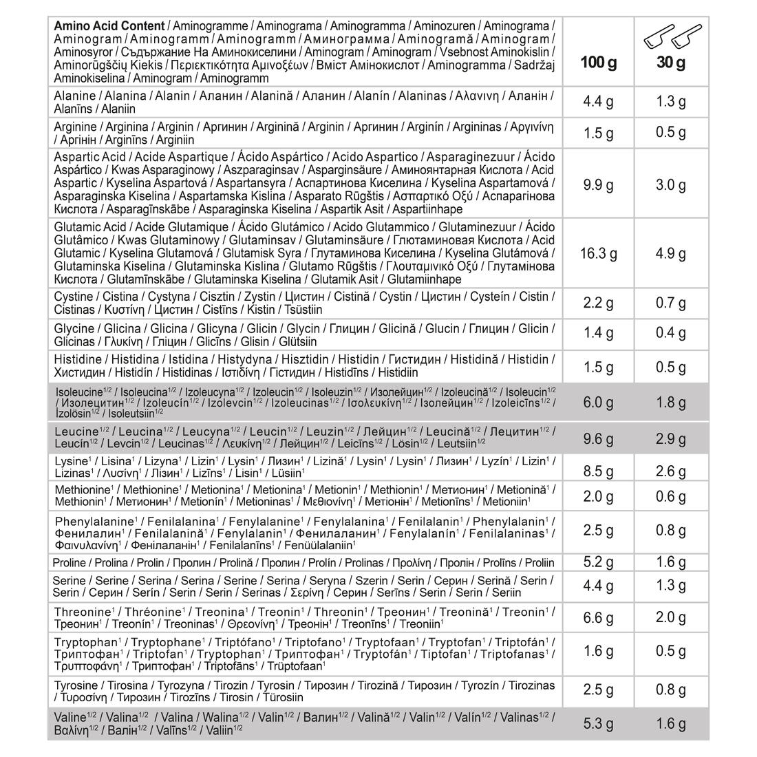 Pure whey protéine 100% isolat fraise 900g