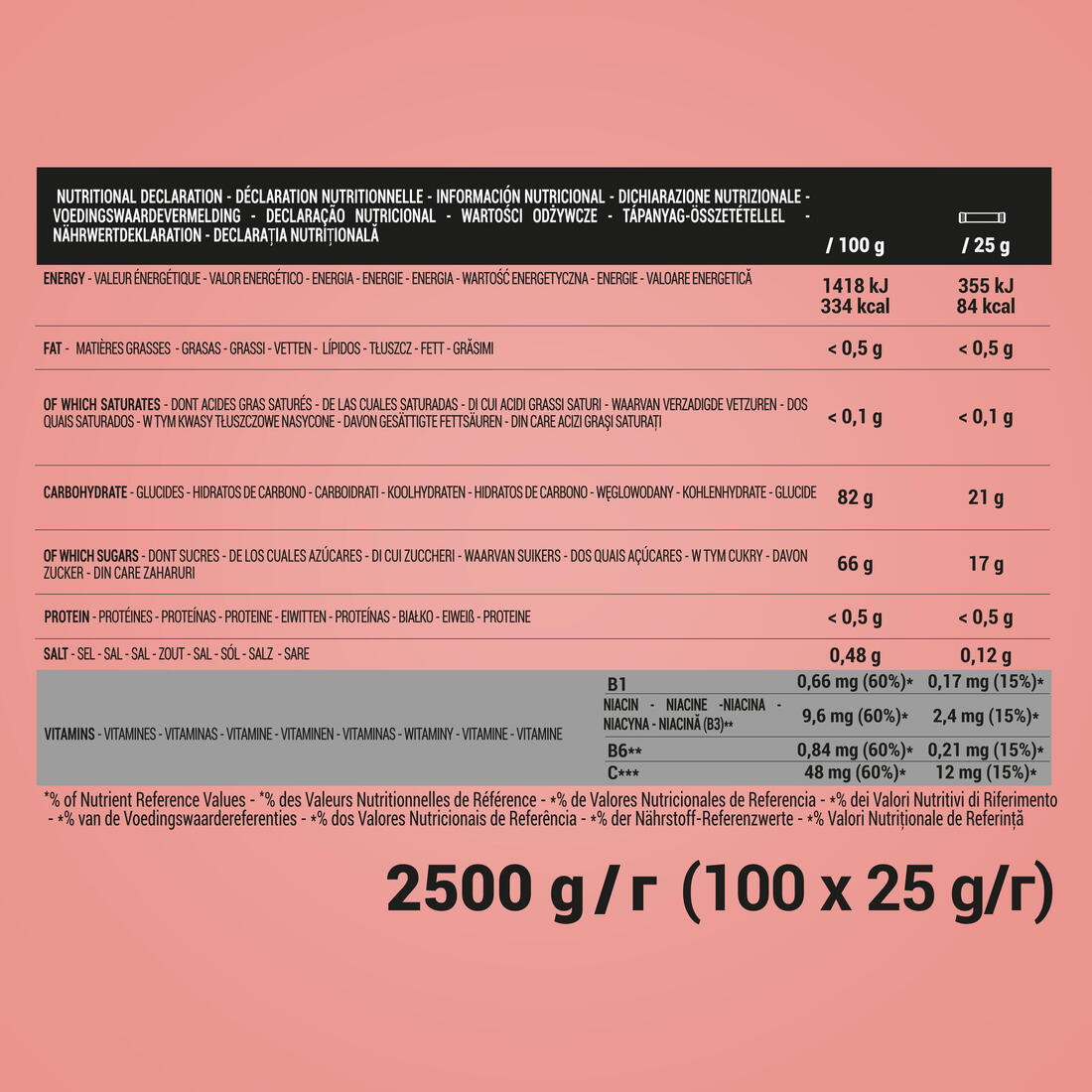 PATE DE FRUITS ÉNERGÉTIQUE FRAISE CRANBERRIES ACEROLA 100X25G