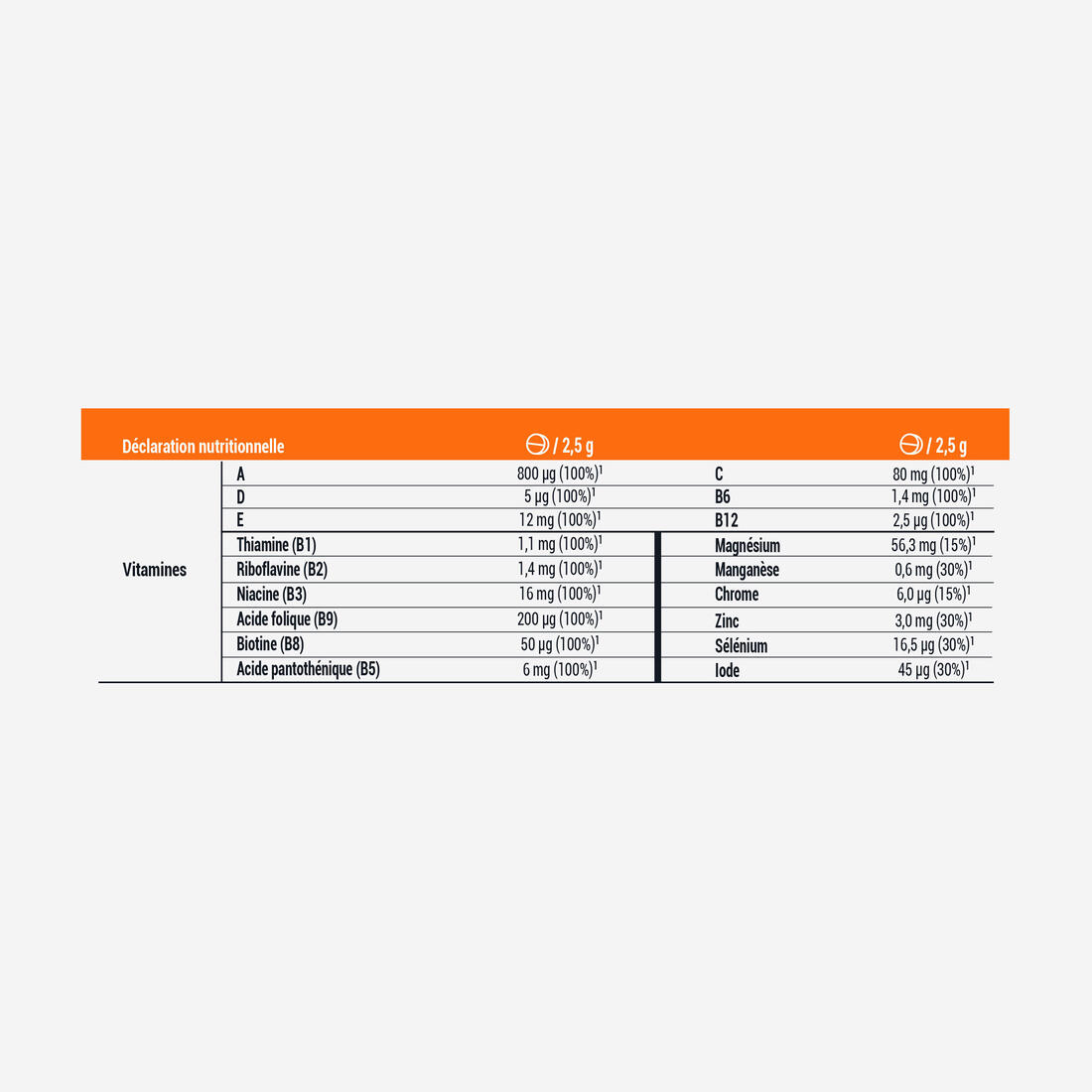 Multivitamines sans sucres arômes naturels orange, 30 comprimés