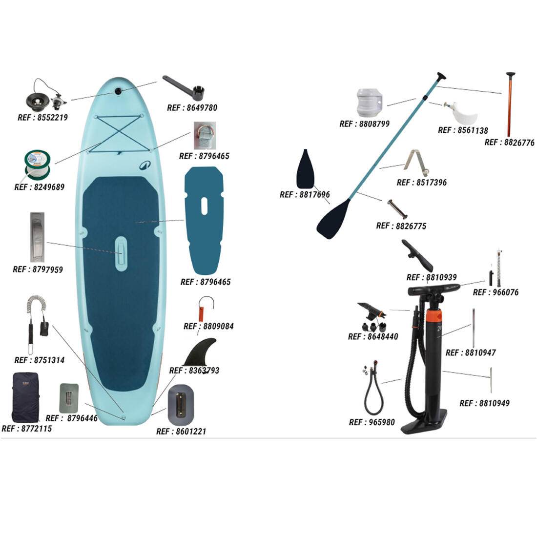 Pack Stand up paddle gonflable 10'6 ,1 ou 2 personnes (jusqu'à 130 kg)- 100 Bleu