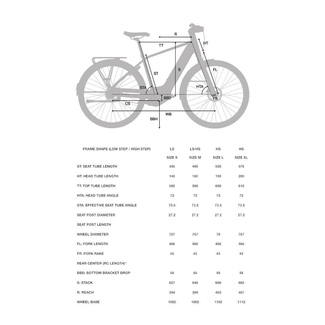 Velo ville electrique a moteur automatique owuru cadre bas ld 920 e