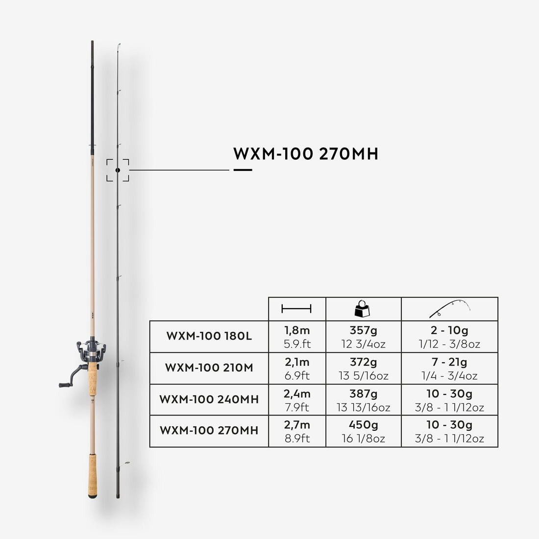 Ensemble canne & moulinet pêche aux leurres WXM 100 Spinning 2.70m MH 10-30g