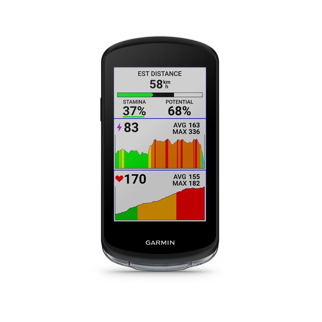 COMPTEUR VELO GPS 1040 GARMIN