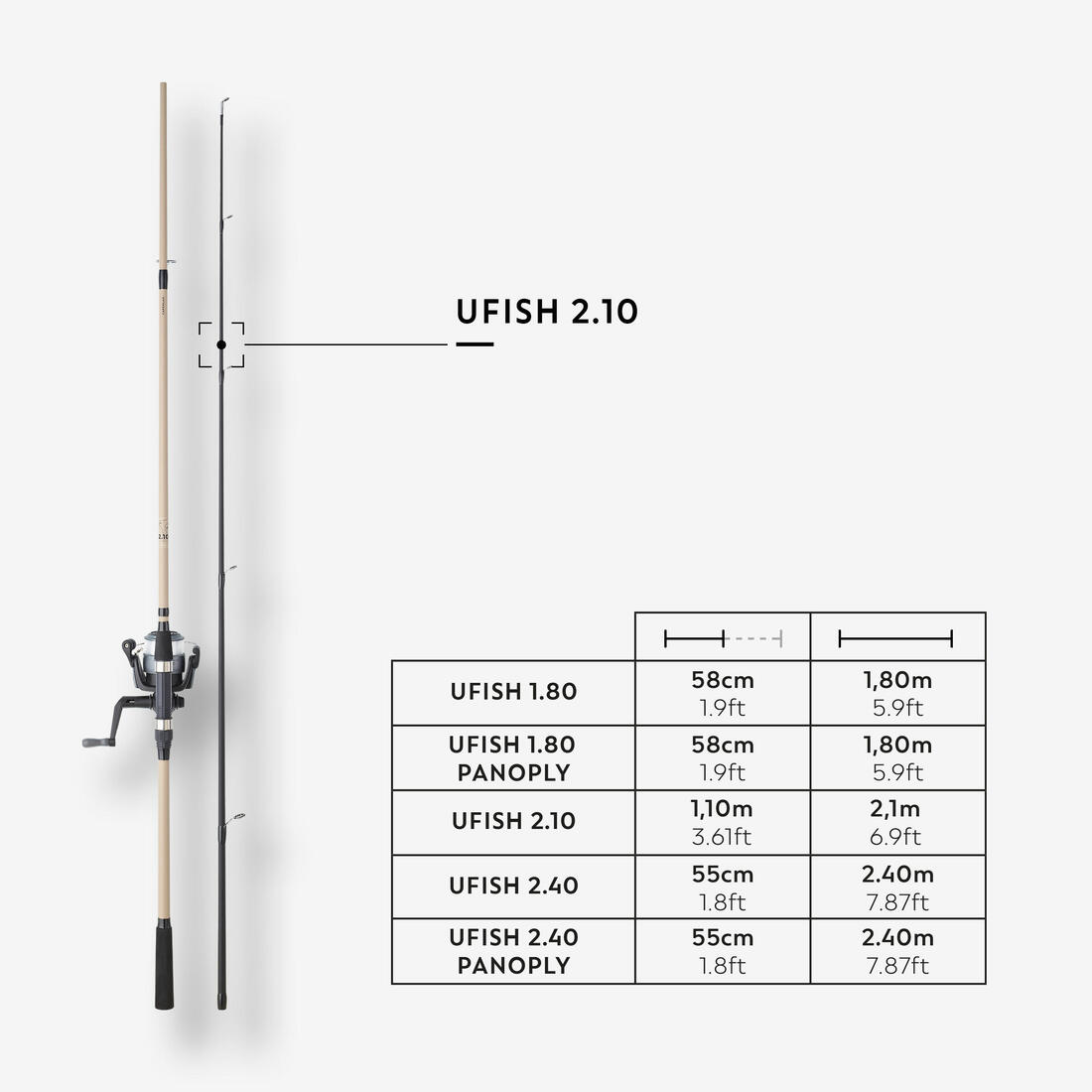 ENSEMBLE UFISH 2.10 P