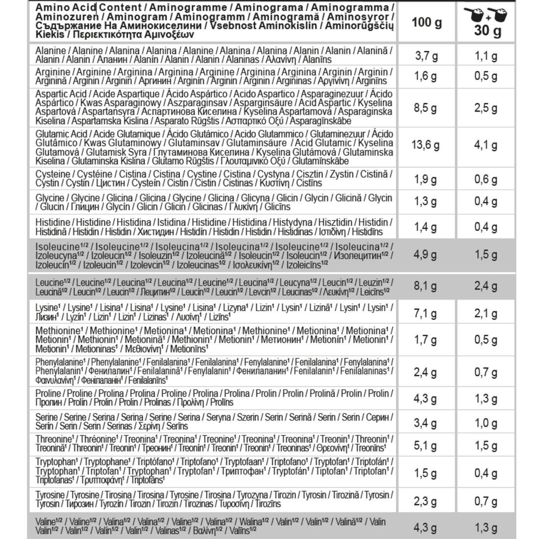 Whey protein vanille 900g