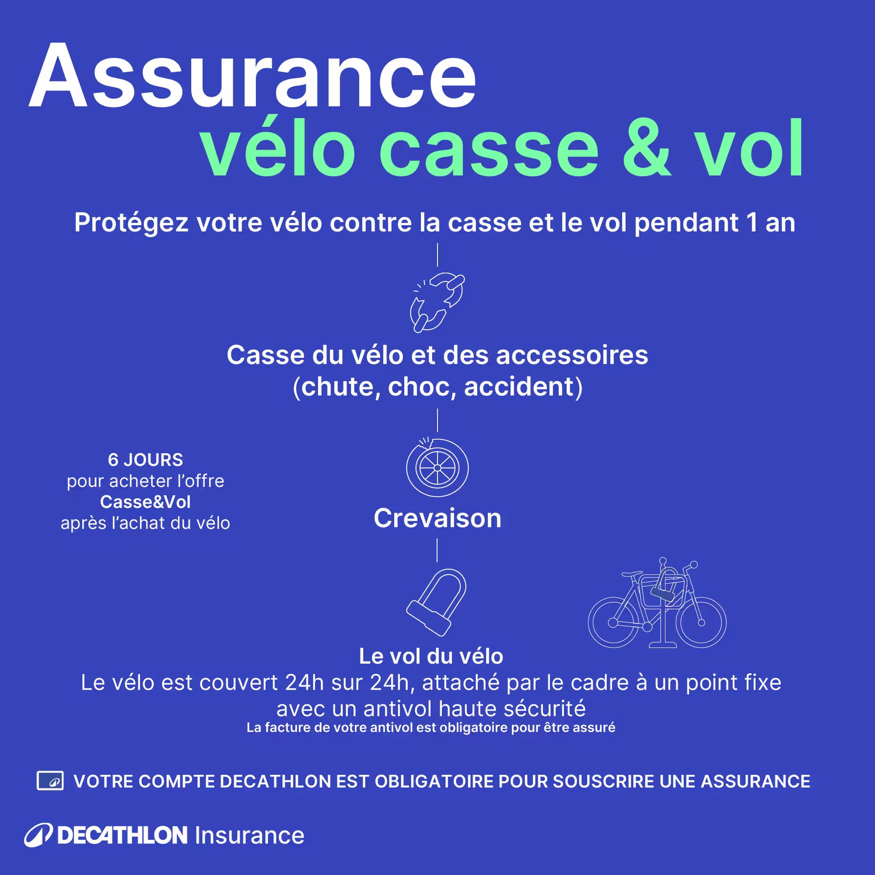 Assurance casse & vol vélo de 0 à 119,99 euros - 1 an