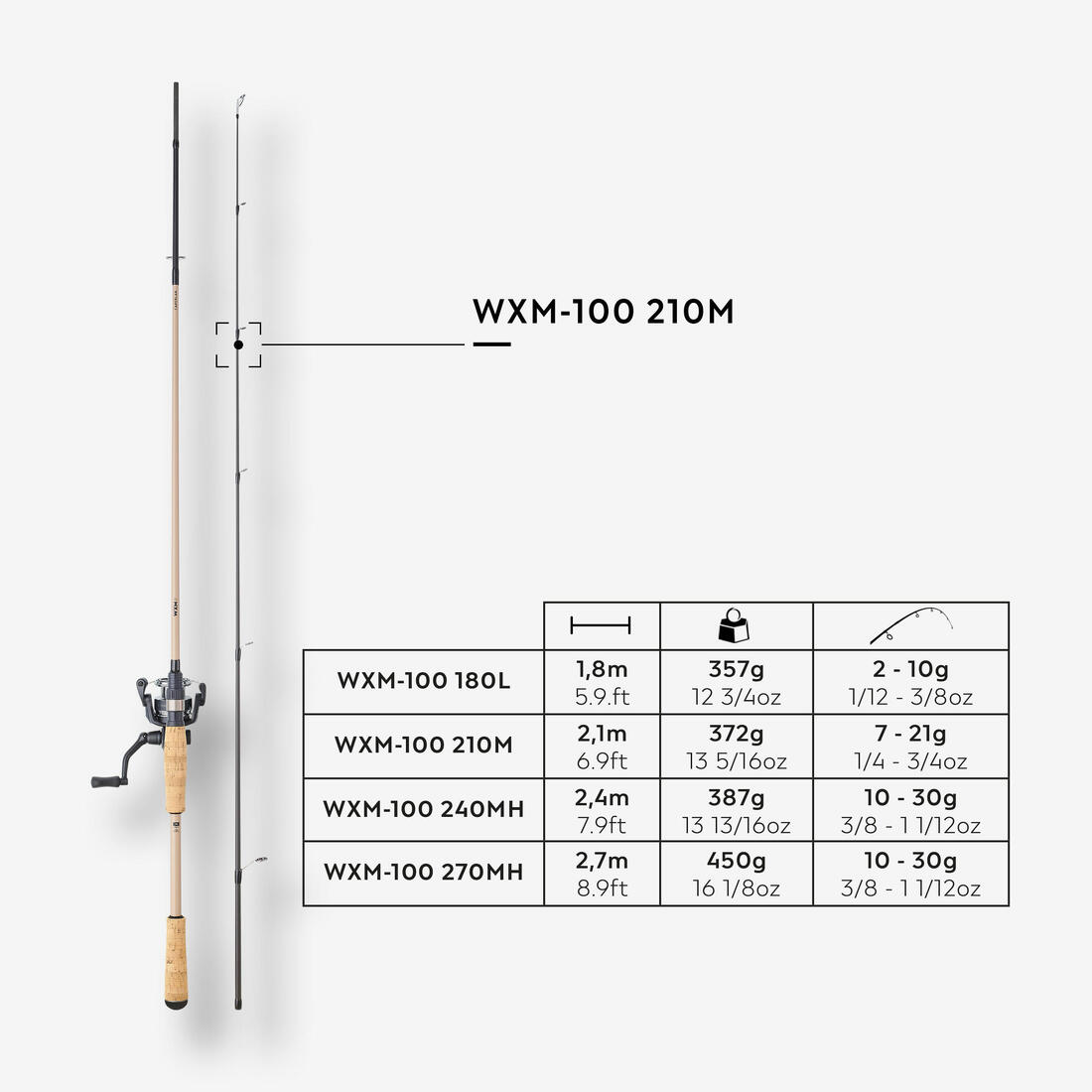 Ensemble canne & moulinet pêche aux leurres WXM 100 Spinning 2.10m M 7-21g