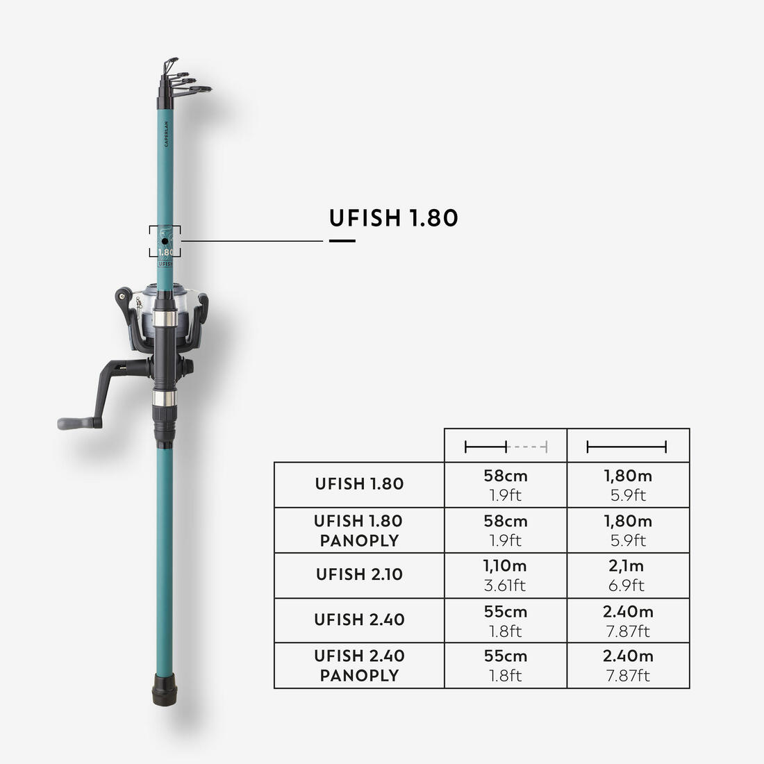 Ensemble ufish 1.80