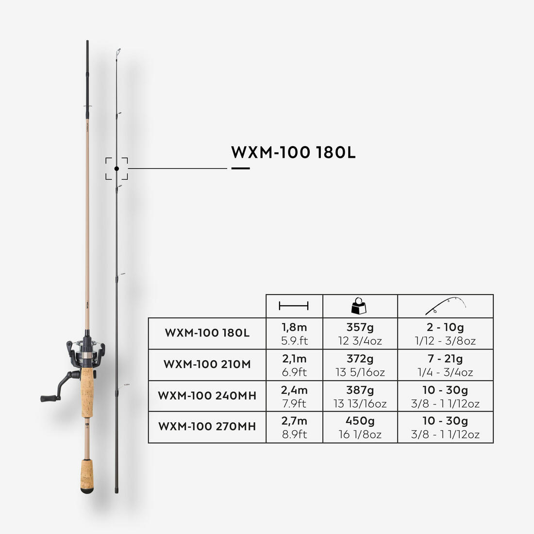 Ensemble canne & moulinet pêche aux leurres WXM 100 Spinning 1.80m L 2-10g