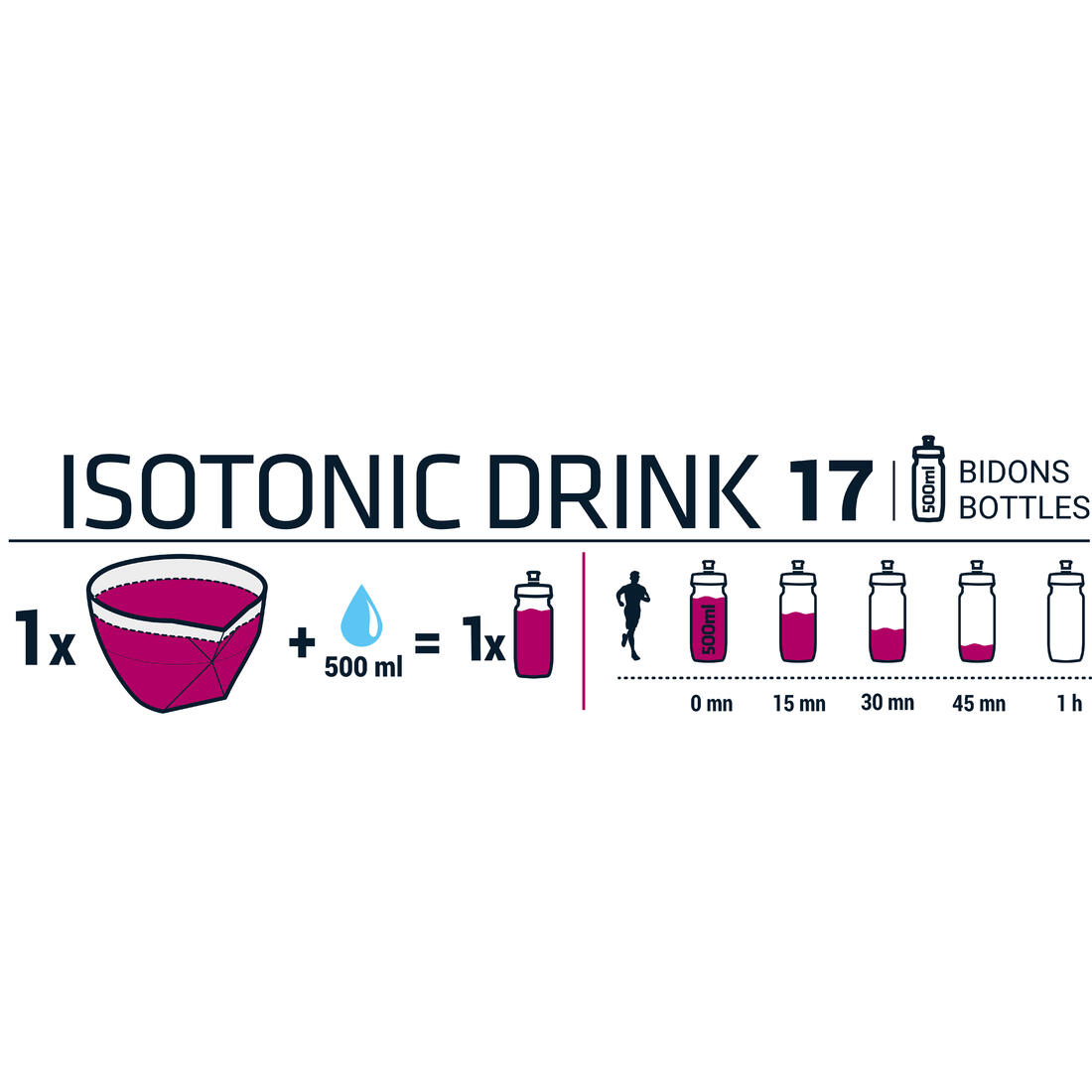 Boisson isotonique poudre ISO 650g