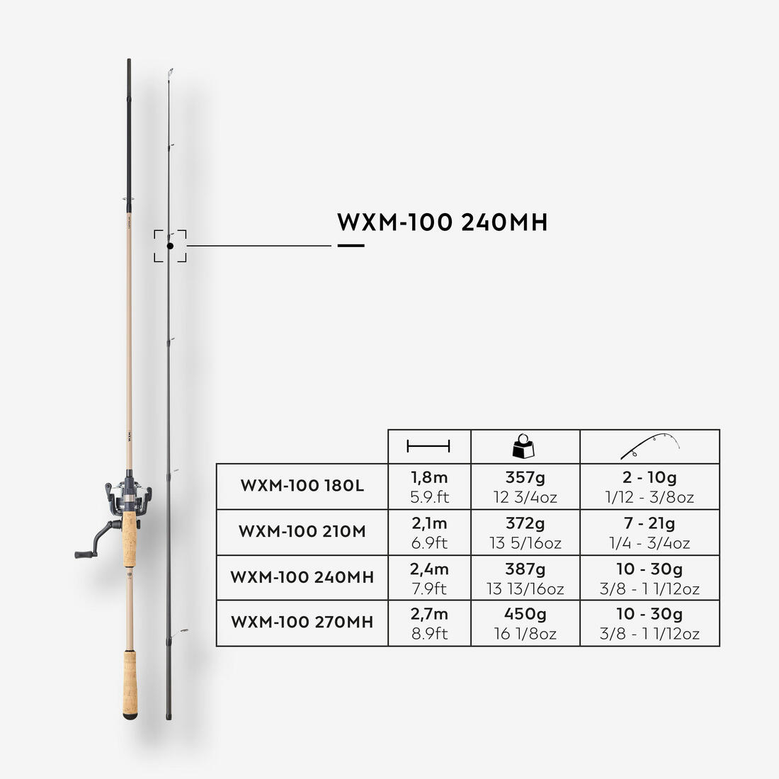 Ensemble canne & moulinet pêche aux leurres WXM 100 Spinning 2.40 MH 10-30g