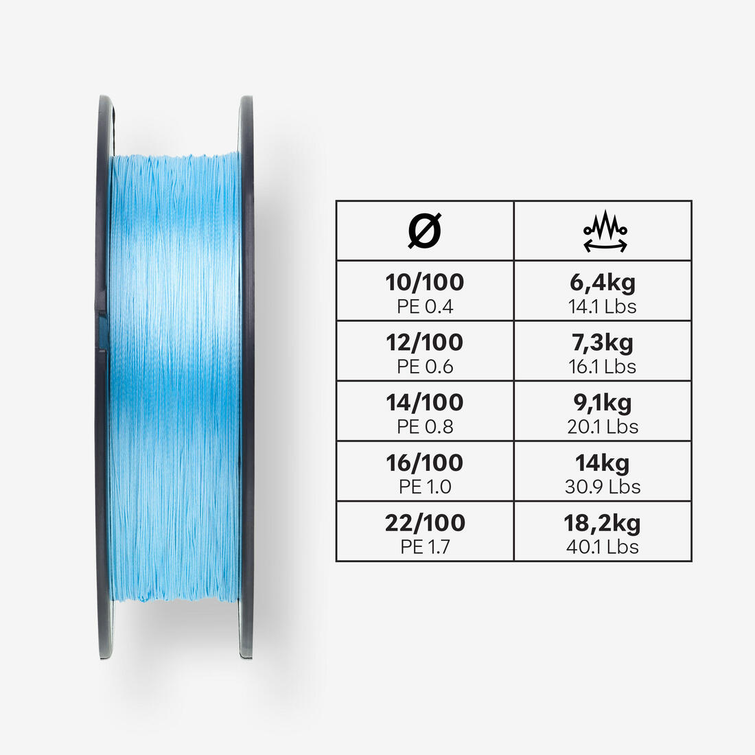 Tresse pêche aux leurres 8 brins PEX8 150m