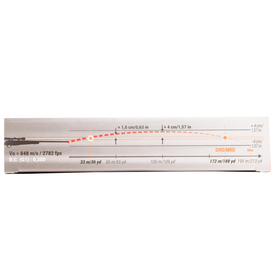 Balle 7 RM REMINGTON MAGNUM 11,2g/173gr X20