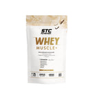 Default