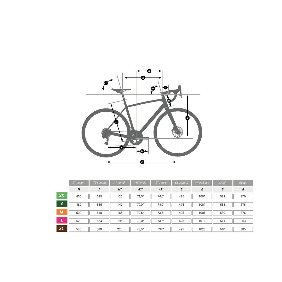 ROADBIKE TRIBAN RC100 CN FR
