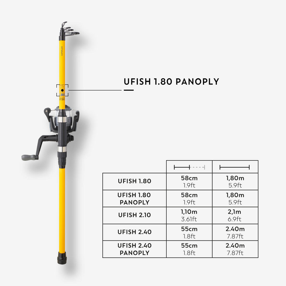 PANOPLIE DECOUVERTE DE LA PECHE UFISH 1.80