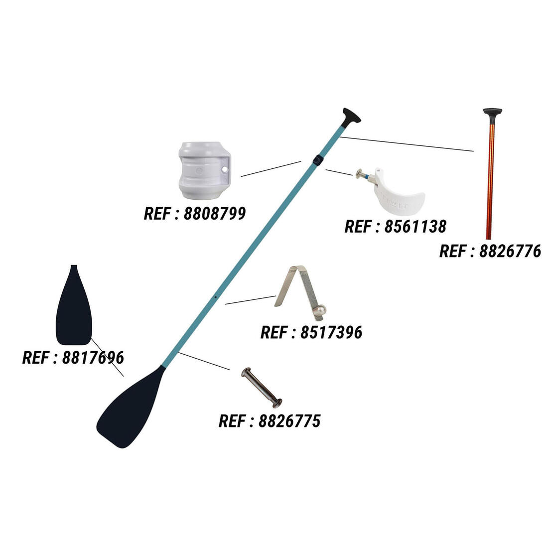 Pagaie de stand up paddle 100 en 3 parties - 165-205cm