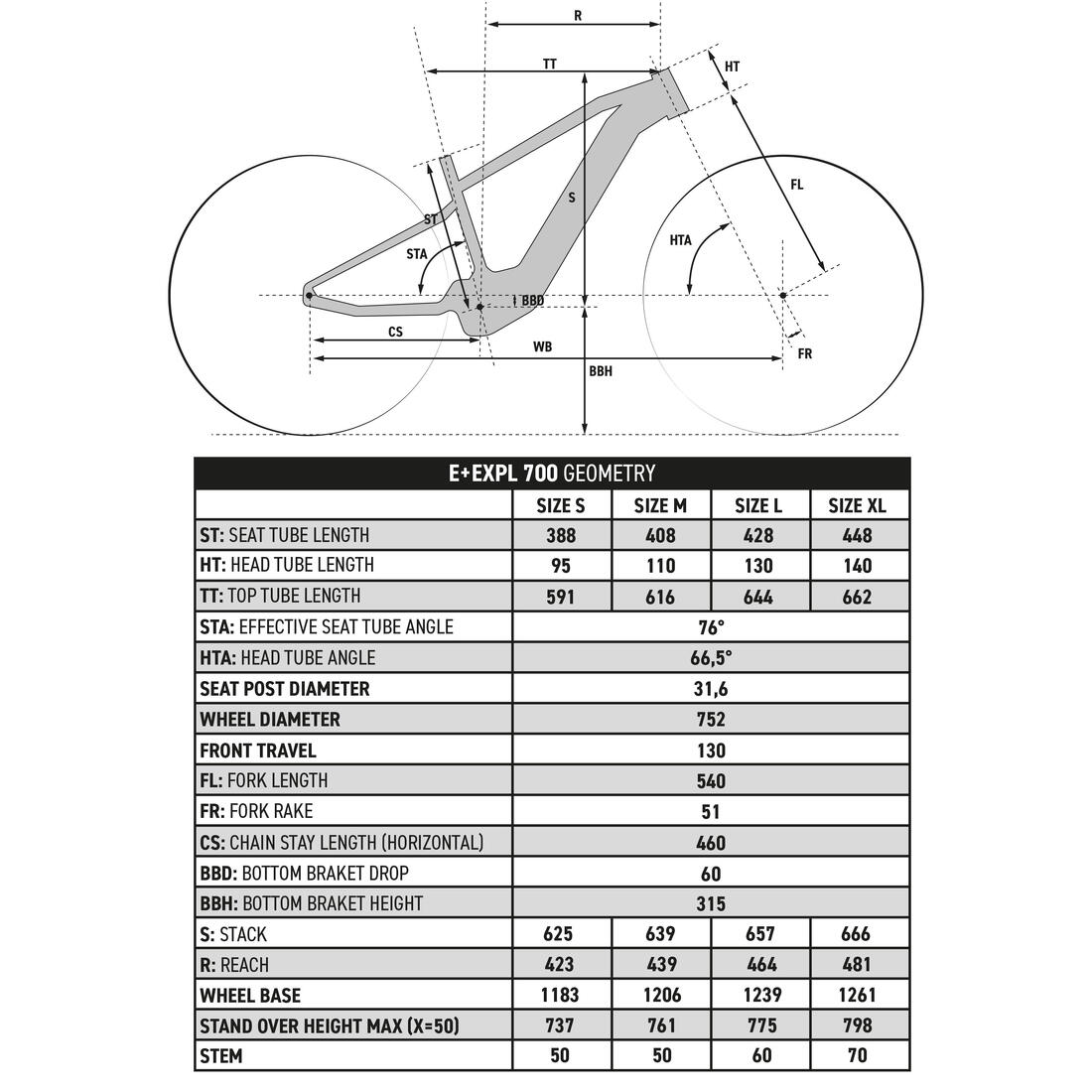 Vélo vtt électrique semi rigide 29" - e-expl 700 vert bouteille