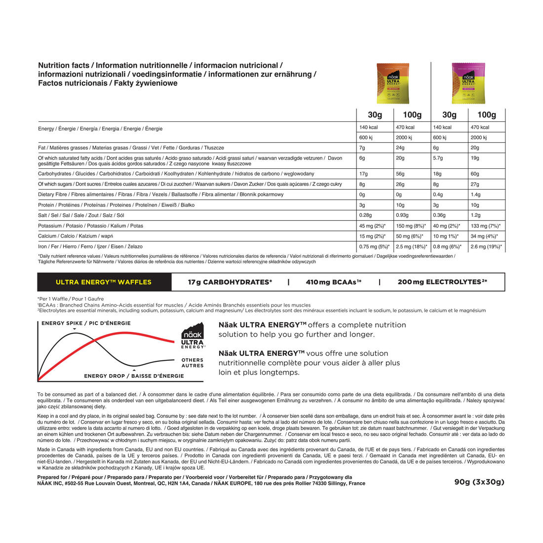 Gaufres énergétiques fruits rouges et caramel, Ultra Energy™ 3 x 30g