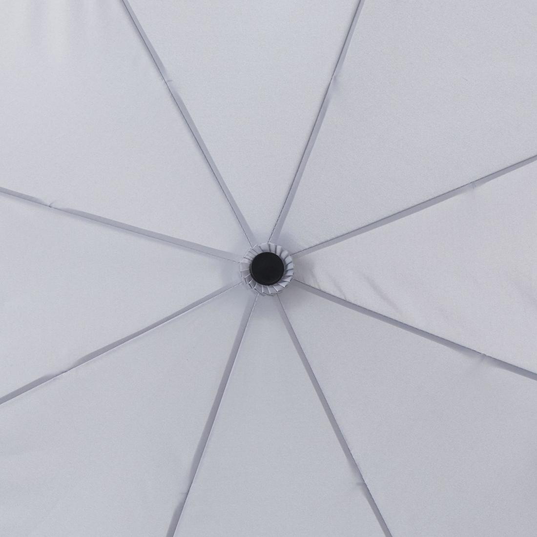 Parapluie small - profilter