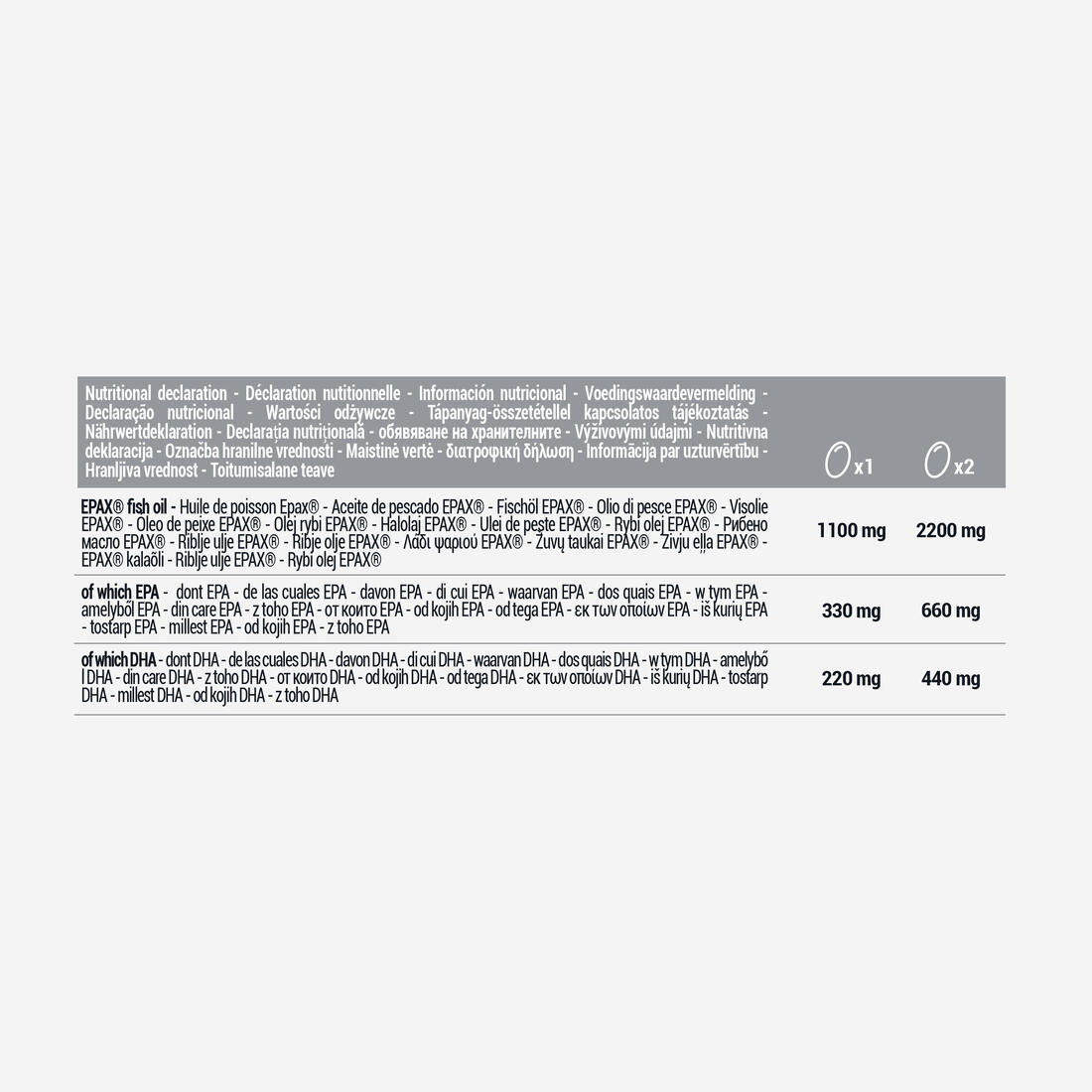 Oméga 3 EPA et DHA EPAX® 60 gélules