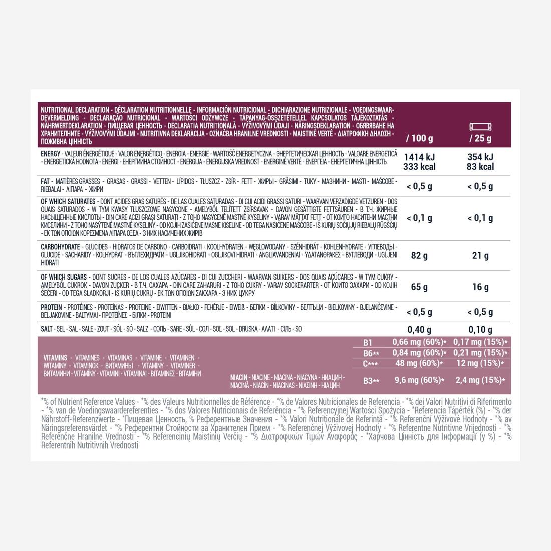 Pate de fruits énergétique poire 5x25g