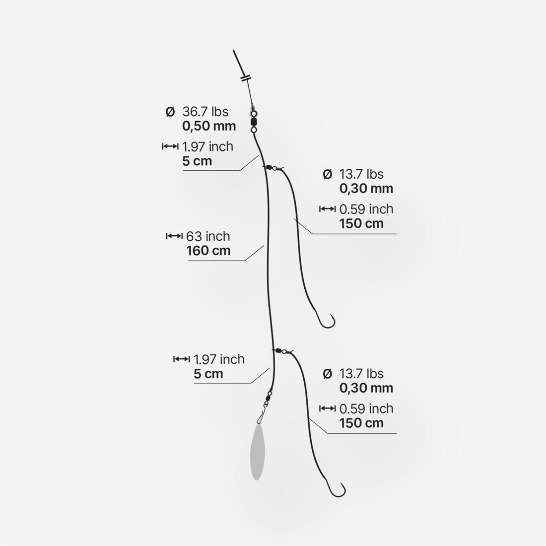MONTAGE PECHE SURFCASTING MARBRE N°4