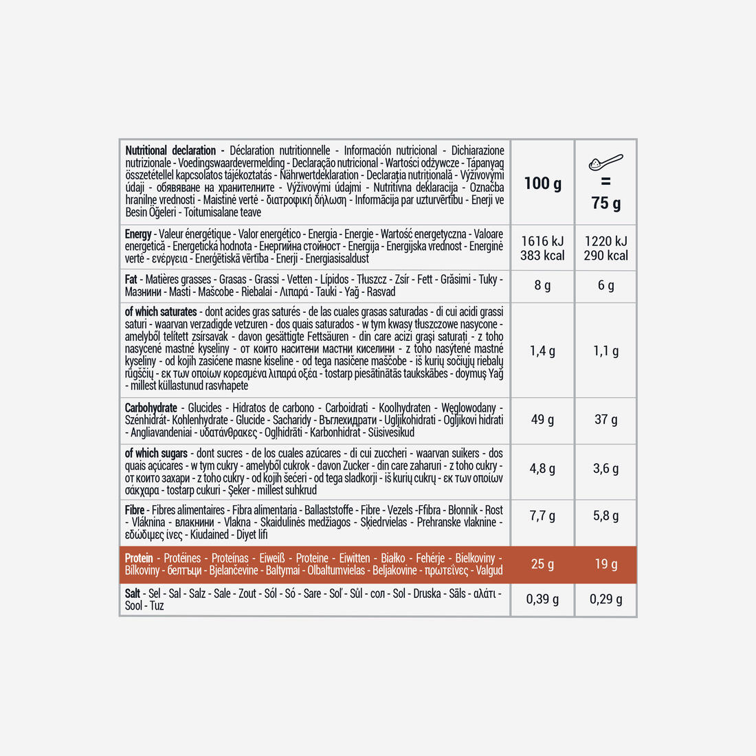 Préparation pour porridge protéiné noisette 600g