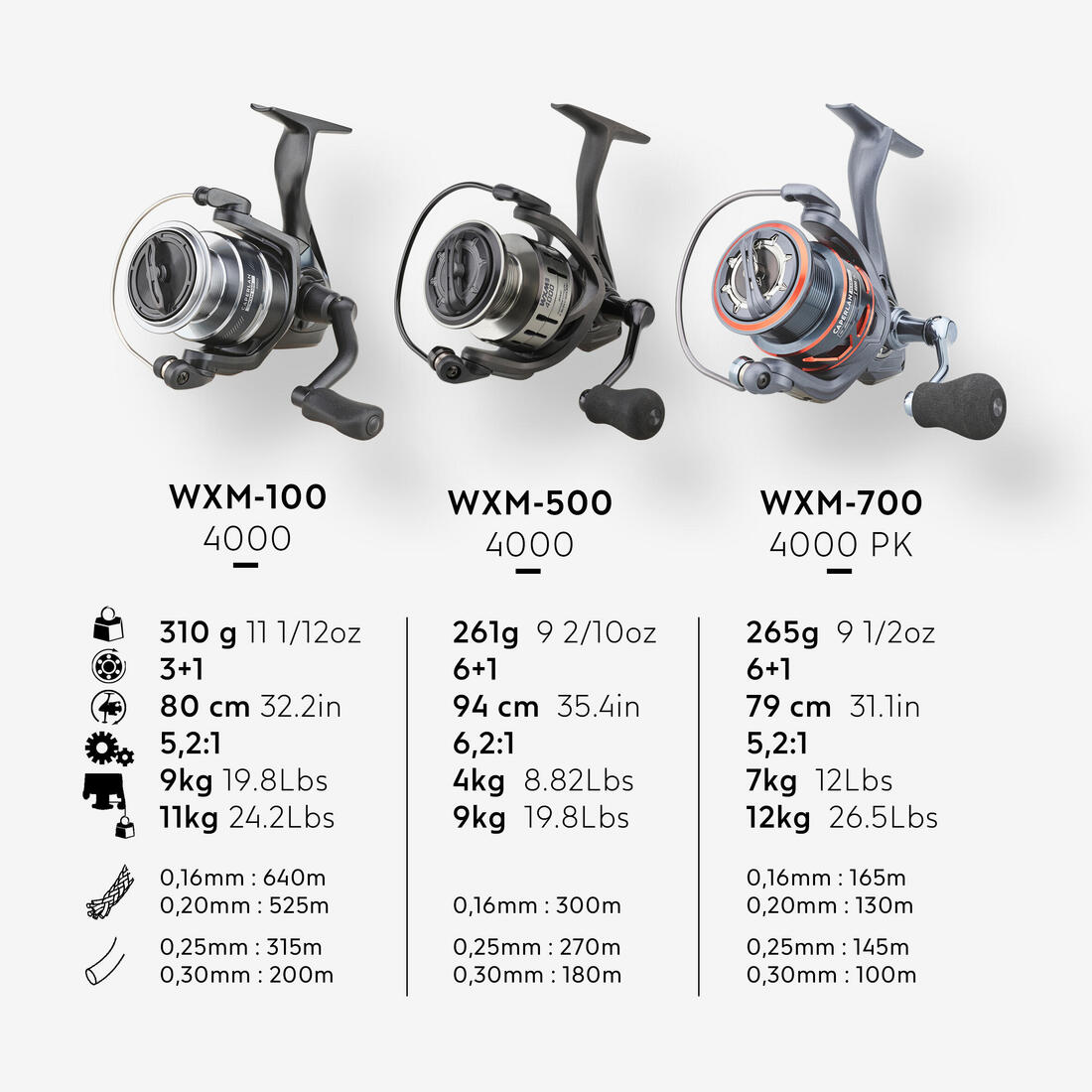 Moulinet pêche aux leurres - WXM 100 4000