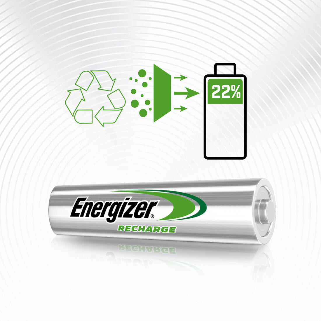 Piles rechargeables Energizer 5+1 AAA/HR3 700mAh