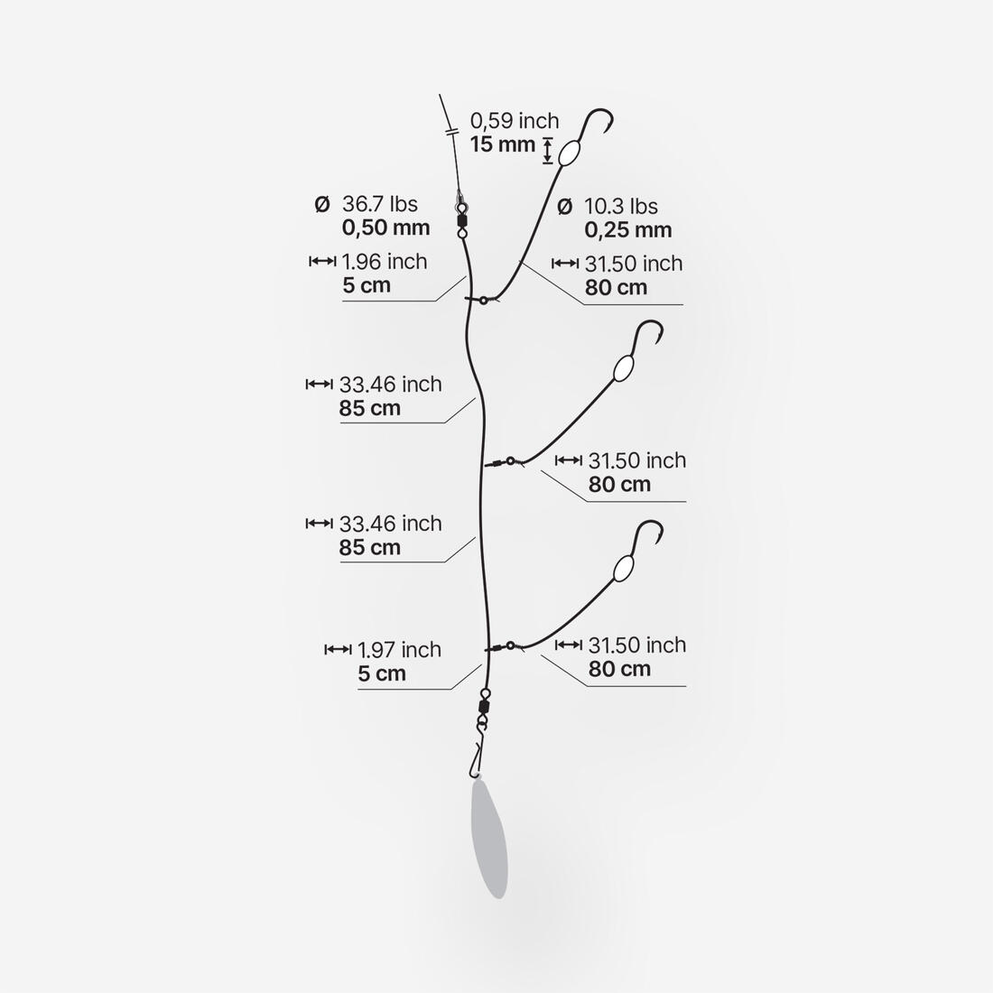 MONTAGE PECHE SURFCASTING MULET N°4