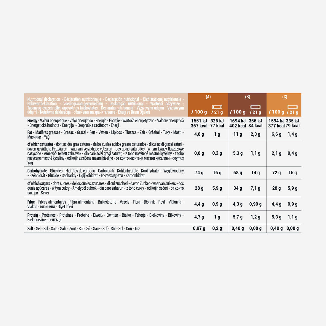 Mix barres de céréales chocolat nature et caramel x15