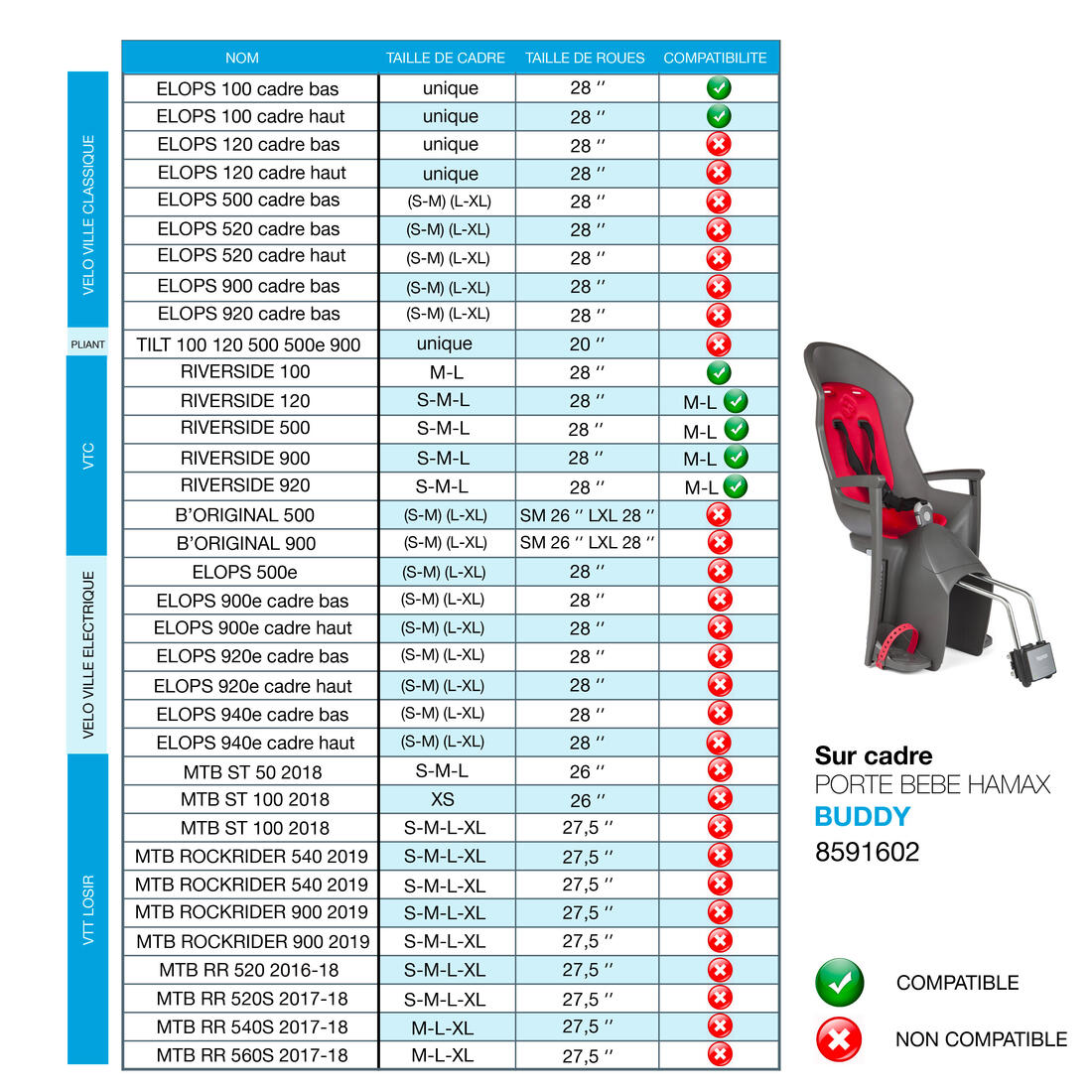 PORTE-BÉBÉ HAMAX BUDDY