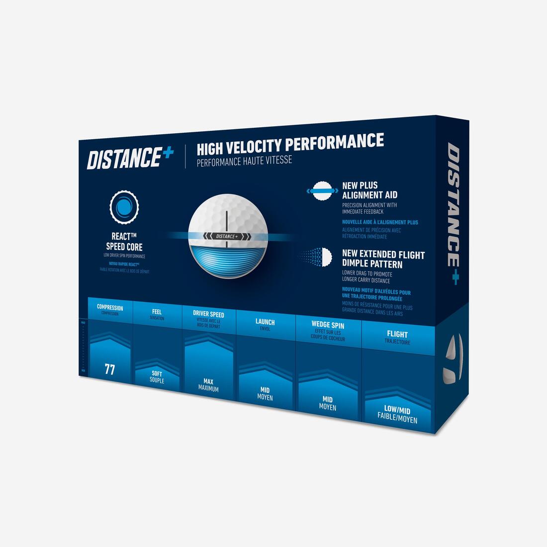 Balle golf x12, Taylormade Distance+