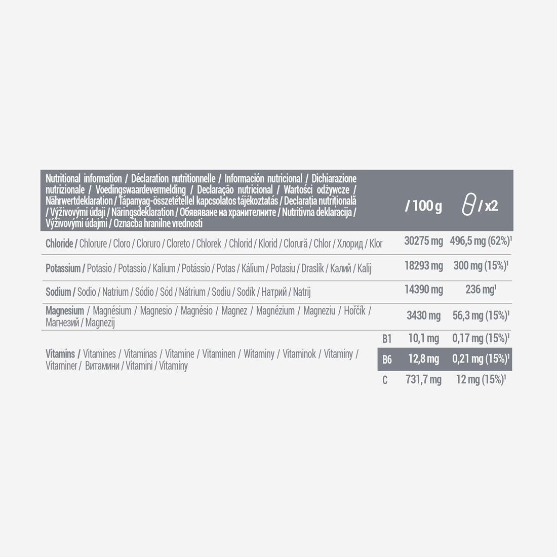 Capsules de sel x100