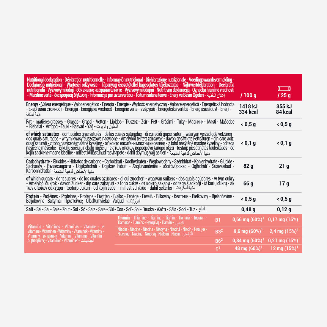 PATE DE FRUITS ÉNERGÉTIQUE FRAISE CRANBERRIES ACEROLA 100X25G