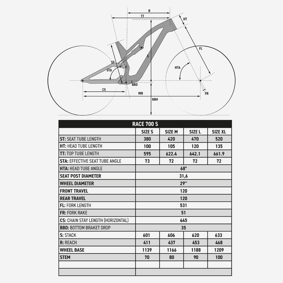 Vélo vtt xc cross country race 700 s bleu - cadre aluminium