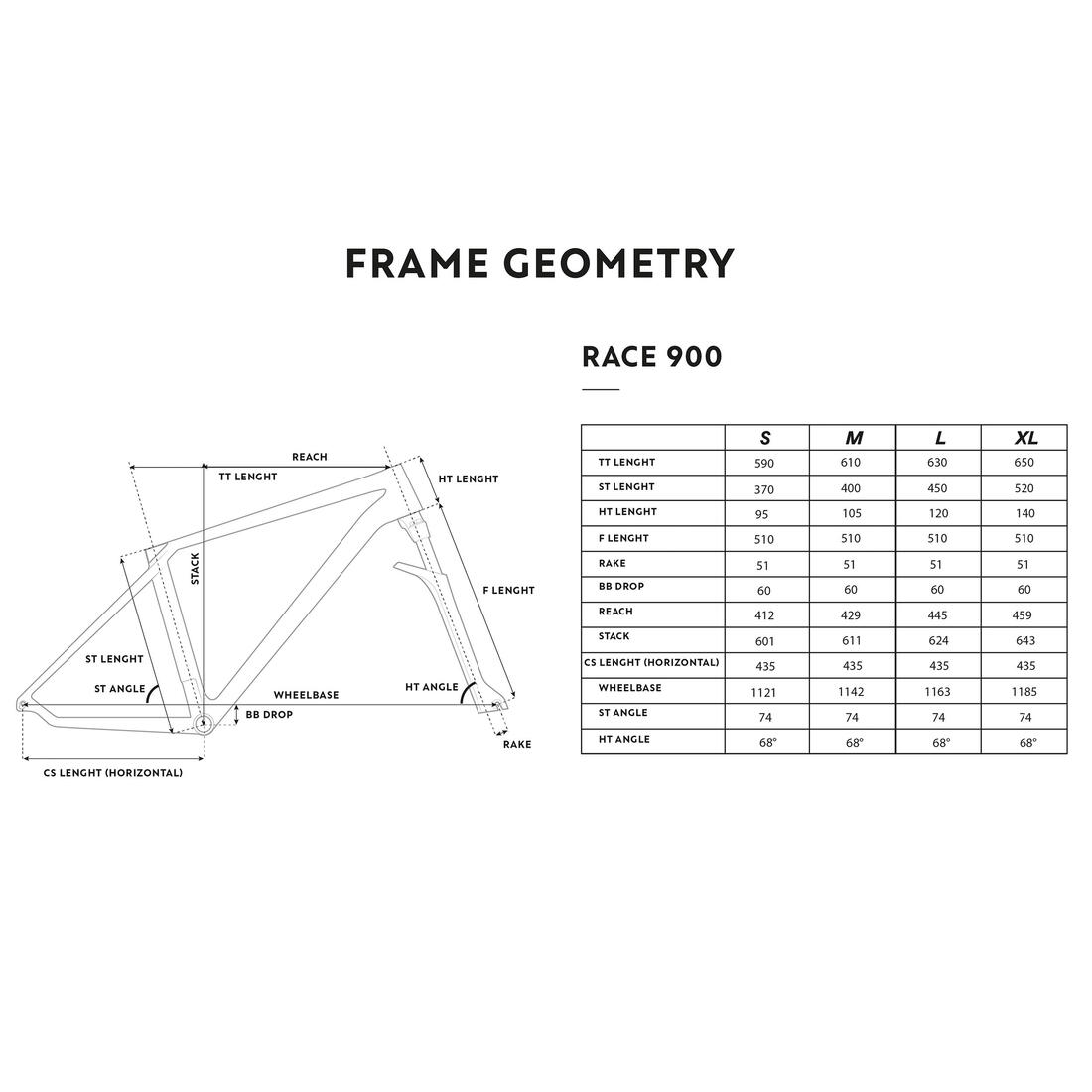 Vélo VTT semi-rigide XC cadre carbone RACE 900 NX, Blanc