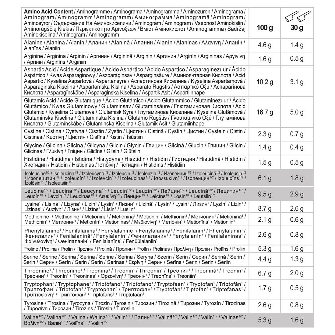 Pure whey protéine 100% isolate vanille 900g