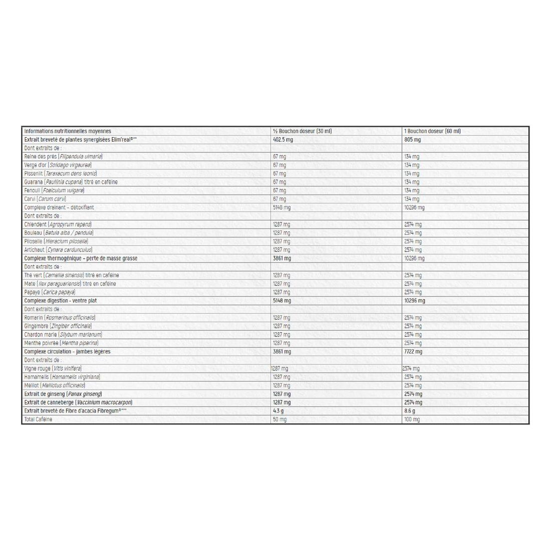 DRAINEUR DETOX DRAINAXYL 500 PECHE